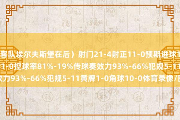 客队埃尔夫斯堡在后）射门21-4射正11-0预期进球1.56-0.46得分契机1-0控球率81%-19%传球奏效力93%-66%犯规5-11黄牌1-0角球10-0体育录像/图片