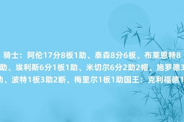骑士：阿伦17分8板1助、泰森8分6板、布莱恩特8分2助、汤姆林6分4板1助、埃利斯6分1板1助、米切尔6分2助2帽、施罗德3分1板3助、哈登3分4助、波特1板3助2断、梅里尔1板1助国王：克利福德14分1板2助、威斯布鲁克13分3板4助、卡特8分4板1助、普洛登7分3板1助、德罗赞5分2助、考德威尔4分6板2助、雷诺4分4板、阿丘瓦1板1助2断、麦克德莫特1板    体育录像/图片