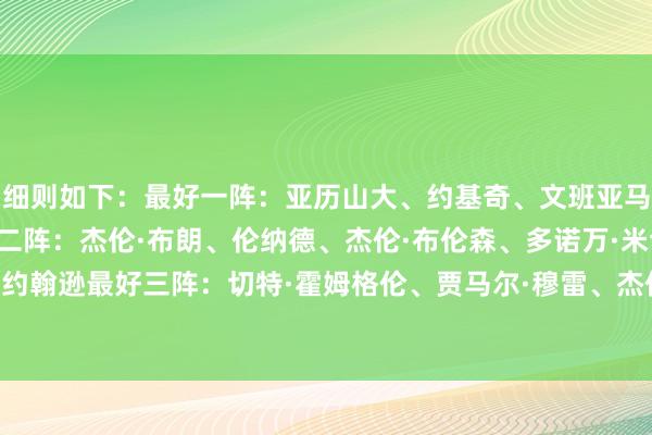 细则如下：最好一阵：亚历山大、约基奇、文班亚马、东契奇、坎宁安最好二阵：杰伦·布朗、伦纳德、杰伦·布伦森、多诺万·米切尔、杰伦·约翰逊最好三阵：切特·霍姆格伦、贾马尔·穆雷、杰伦·杜伦、马克西、杜兰特    体育集锦